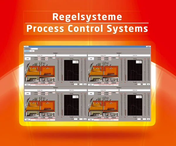 Software for process control technology